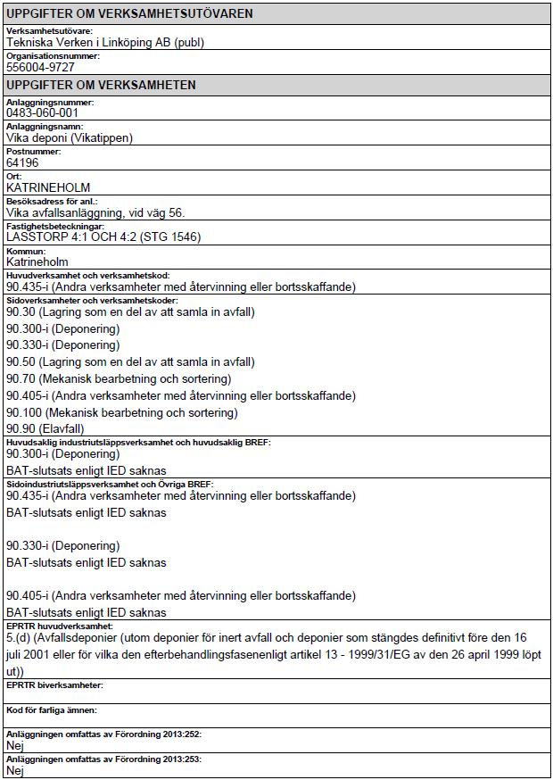 Vika avfallsanläggning - miljörapport 2017 Miljörapport Vika avfallsanläggning Grunddel Utdrag ur SMP: G:\Energi\03_Bränsle o