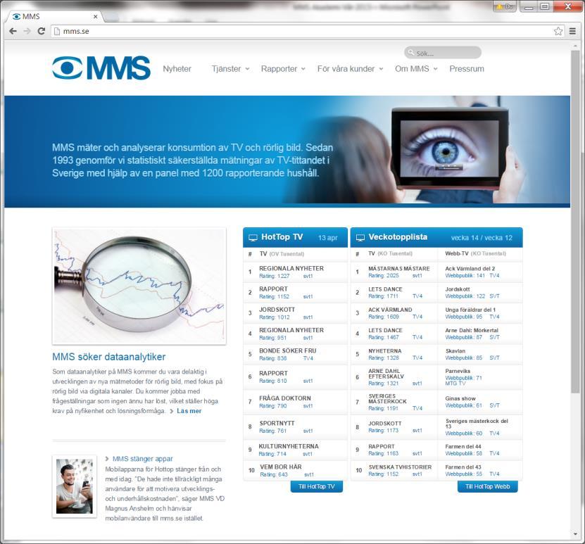 mms.se Topplistor (broadcast och online) Rapporter Års- månads-