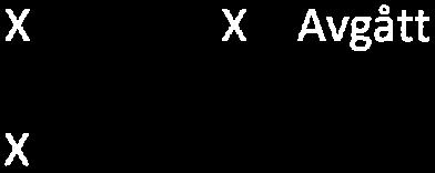 2. z z. 111 (Död =! 1.1 i It Iii i S S 11 i & "S ff -5 ai r I II =?0 1 Oi a u! K) O 2ä O) " c?