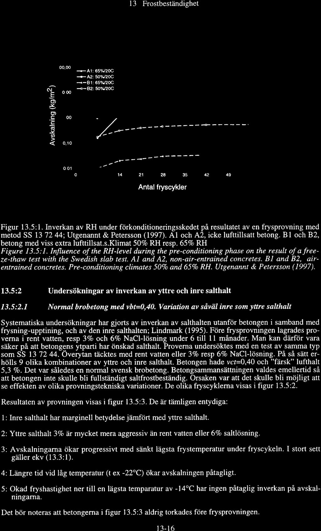 13 Frstbeständighet $j ).Y q).ç c (ú, -41:657J2C +A2:s"/J2 <-B'l:65/J2C <-B.2:s"/J2 -r/. U',1 /--"---4---'' {' 1 7 14 21 28 42 19 56 Antalfryscykler Figur 13.5:1.