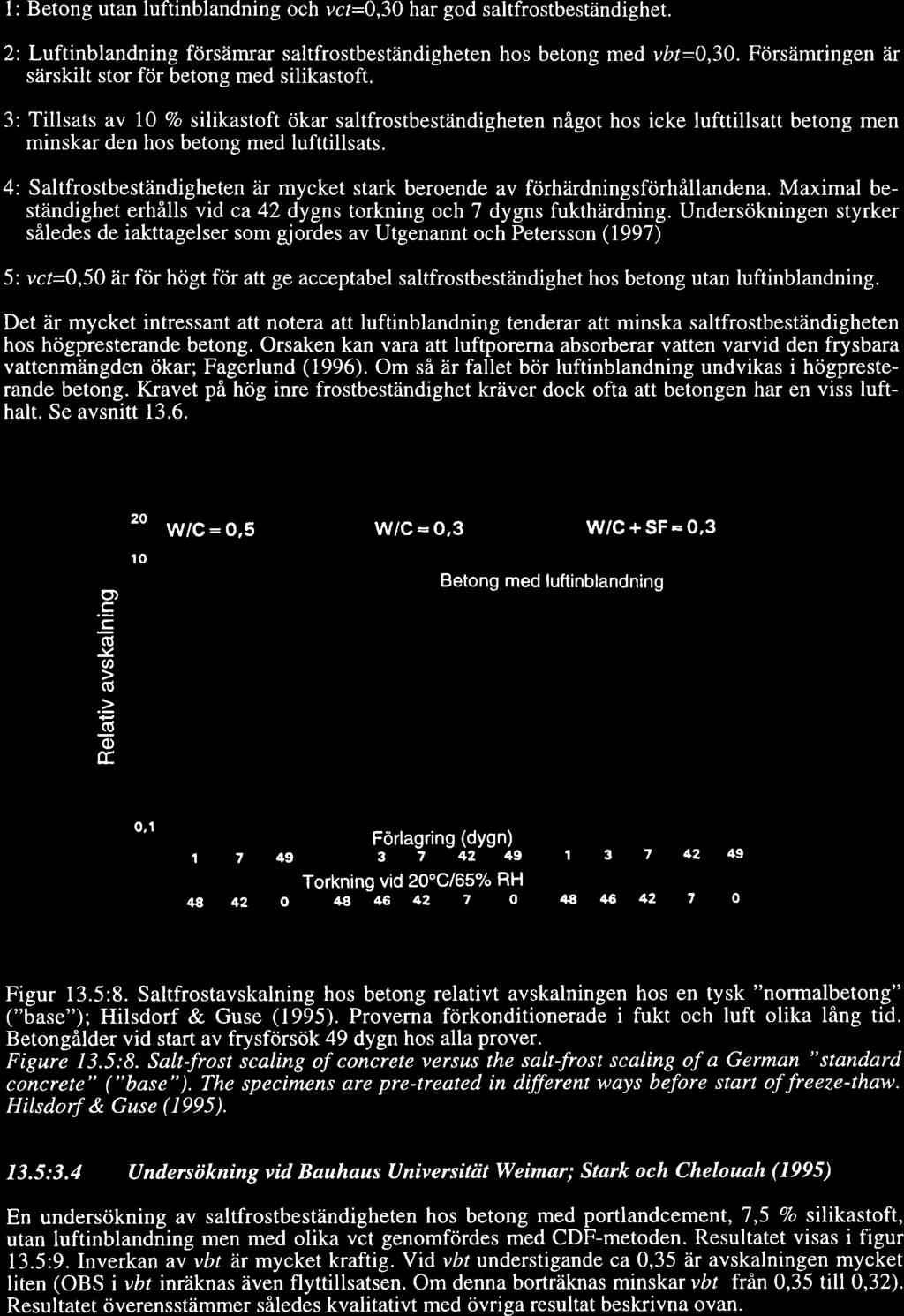 l3 Frstbeständighet l: Betng utan luftinblandning ch vct=,3 har gd saltfrstbeständighet. 2: Luftinblandning försämrar saltfrstbeständigheten hs betng med vbt=o,3.