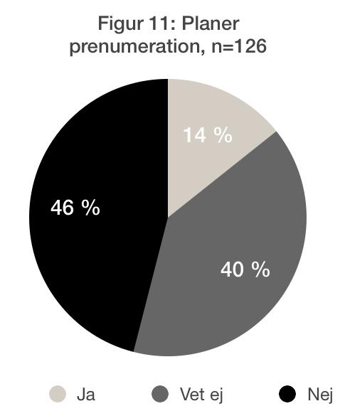 Planerar ungdomarna att prenumerera på en papperstidning i framtiden? I framtiden kan 14 procent tänka sig att prenumerera på en dagstidning.
