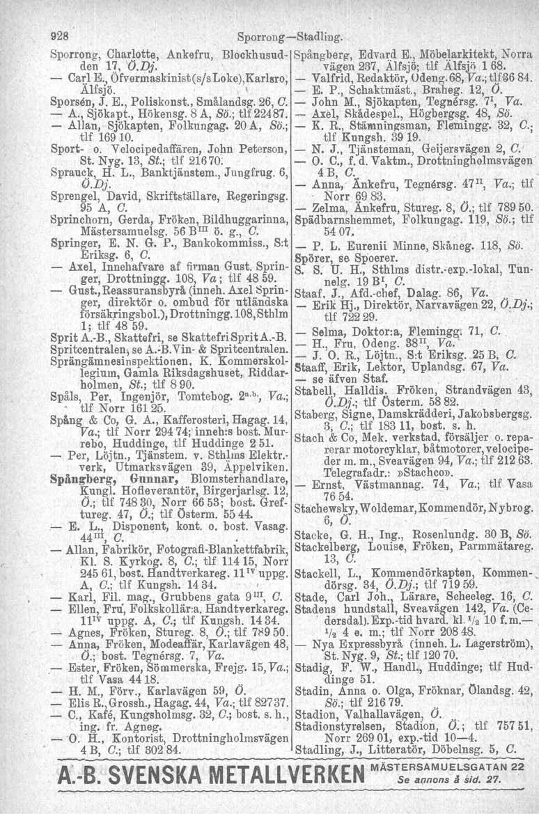o legrum 928 Sporrong-e-Stadling, Sporrong, Charlotte, Ankefru, Blockhusud- -Spångberg, Edvard E-, Möbe.1(l,rkitekt,N orra den l?, 'O.Dj. " vägen 237, Alfsjö; tlf Alfsji\ 168.