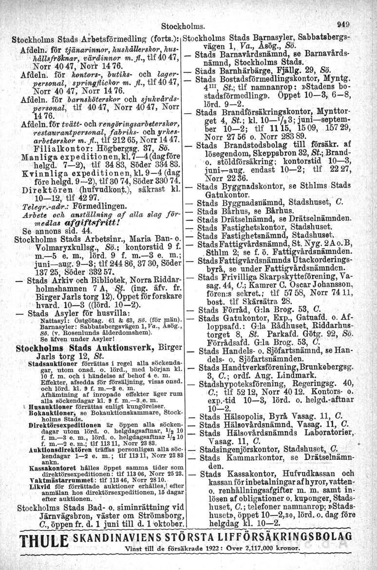 " " ",' Stoekhclms. ' 94.l! St6ckhoh:Q.s S~ads ja~betsförii)edling (forts.): Stockholms Stads Bqrnasyler, Sabbatsbergs~\,AJdeln~'för tjänarinnor, hushållerskor hus- vägen l" Va., Asög., Bä.