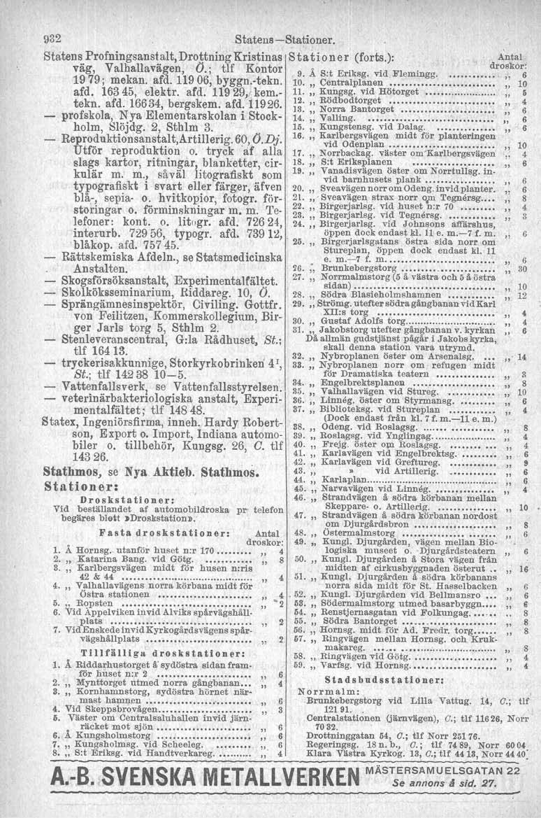 \. 93 2 Statens-Stationer. Statens Profningsanstalt, Dr~ttning Kristinas Sta t io ner (forts.): " Antal.. V lh Il" ().. 'tlf K' to. droskör: vag, a a,avagjln,,"" on or.9. Å s:t Erfksg, vid.flemingg.