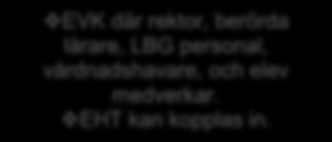Rektor, berörda lärare och vårdnadshavare informeras.