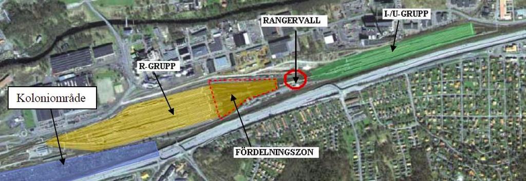 PRAGGE har Sävenäs fungerat som pilotbangård. Den bakomliggande problembilden för Sävenäs rangerbangård är att kombiterminalen i Gullbergsvass behöver flyttas då marken skall användas på annat sätt.