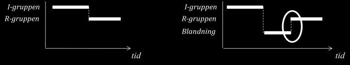 Genom att blandningar används så finns ingen distinkt gräns för när det inte är lämpligt att producera ett avgående tåg till.