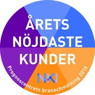 KUNDUNDERSÖKNING Ca 2-3 månader efter