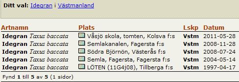 landskapet Västmanland