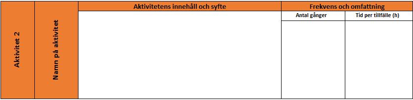 deltagarna ska vilja blir företagare/bedöma att de