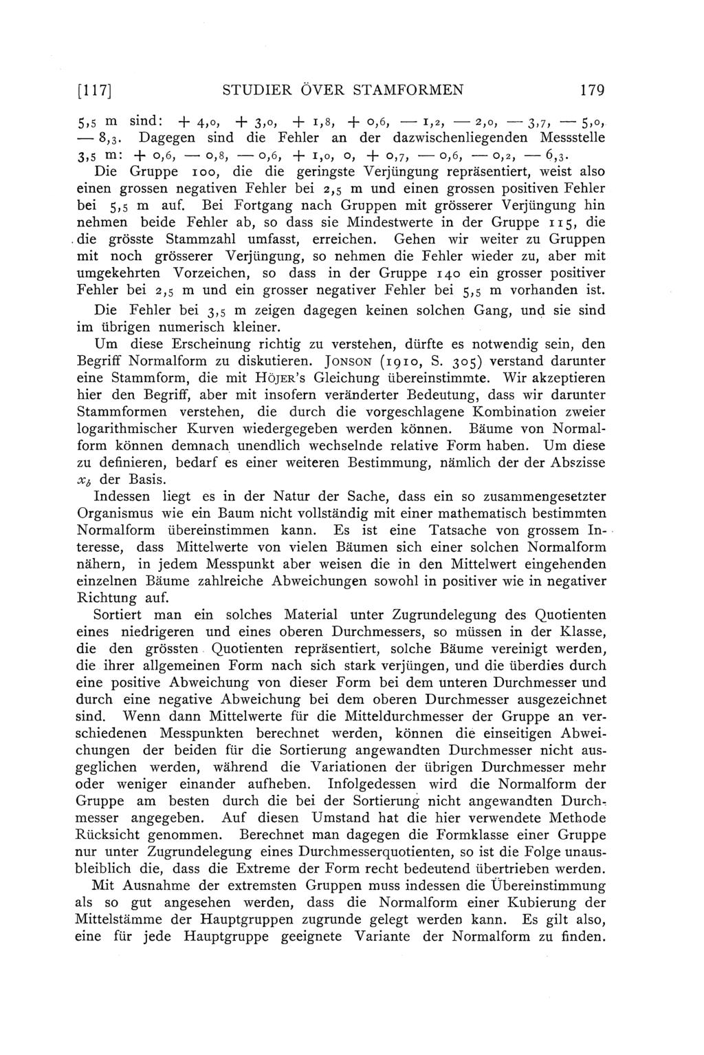 [117] STUDIER ÖVER STAMFORMEN 179 5,5 m sind: + 4,o, + 3,o, + I,B, + o,6, - I,z, - 2,o, - 3,7, - 5,o, - 8,3.