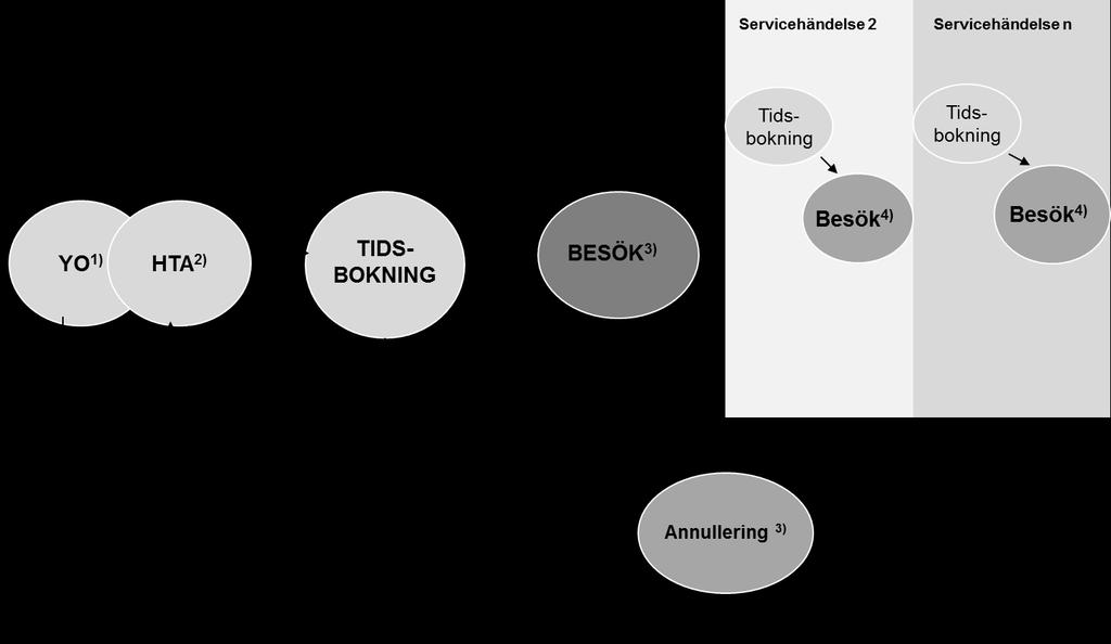 Diagram 1.