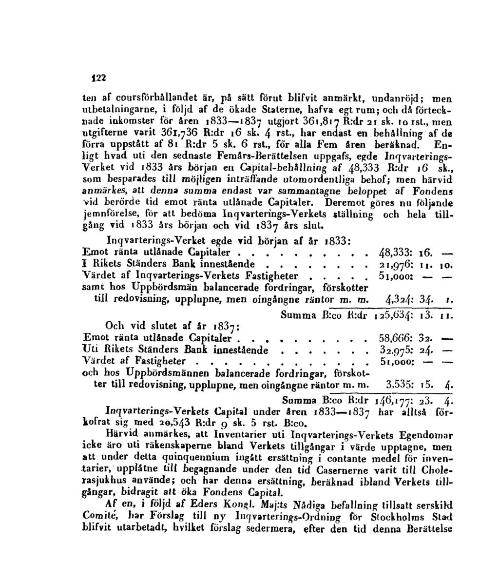 122 ten af coursförhållandet är, på sätt förut blifvit anmärkt, undanröjd; men utbetalningarne, i följd af de ökade Staterne, hafva egt rum; och dä förtecknade inkomster för åren 1833 1837 utgjort