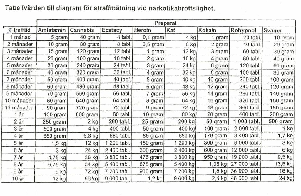 Rättspraxis baserad