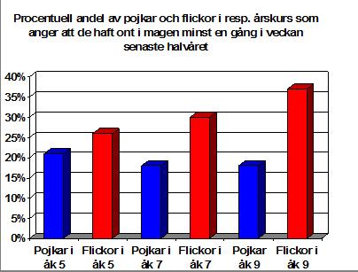 Statens folkhälsoinstituts