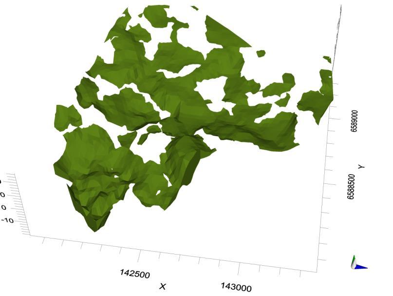 och observerat värde för den hydrauliska potentialen dividerat med produkten mellan standardavvikelserna för beräknat och observerat värde (Schlumberger Water Services, 2011).