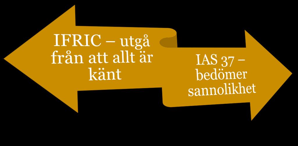 #kunskapsdagar Att hantera osäkerhet Antaganden om skattemyndigheternas undersökningar När Utgå ifrån att en skattemyndighet med