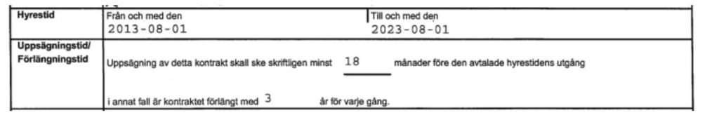 #kunskapsdagar Leasetagarens redovisning initial redovisning