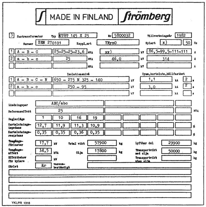 Genomförande Bild 9: Transformator Saltvik.