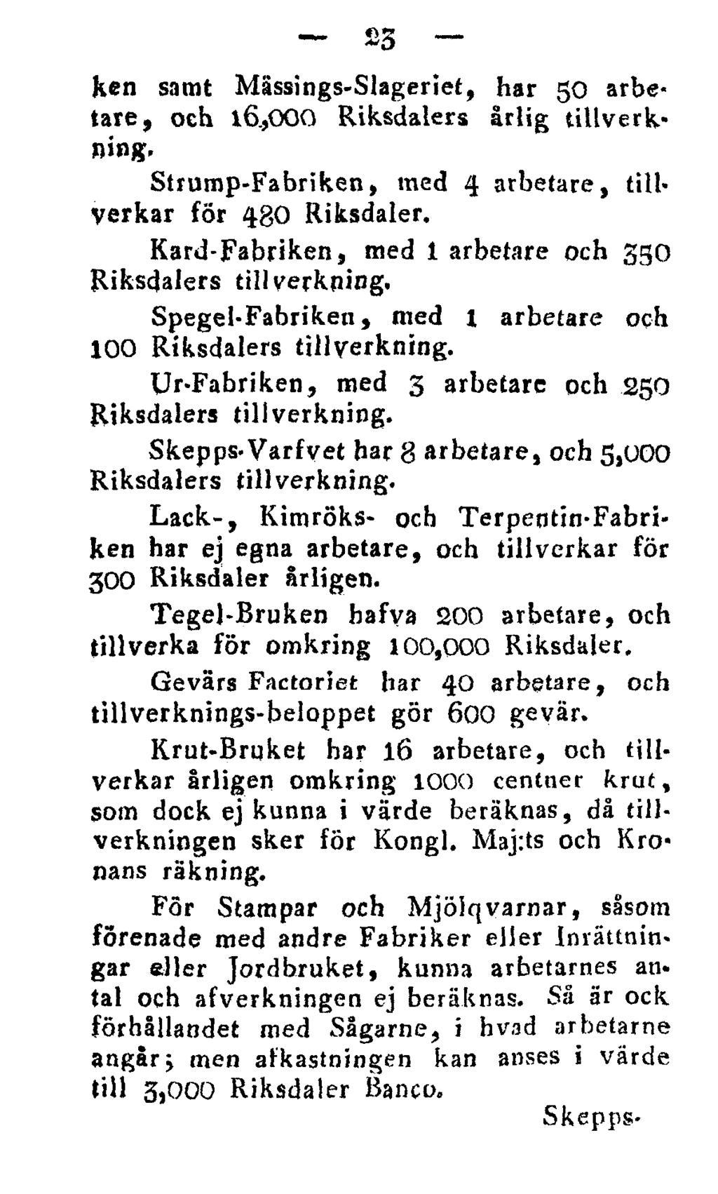 23 Ken samt Mässings-Slageriet, har 50 arbetare, och 16,000 Riksdalers årlig tillverkning. Strump-Fabriken, med 4 arbetare, till- Verkar för 480 Riksdaler.