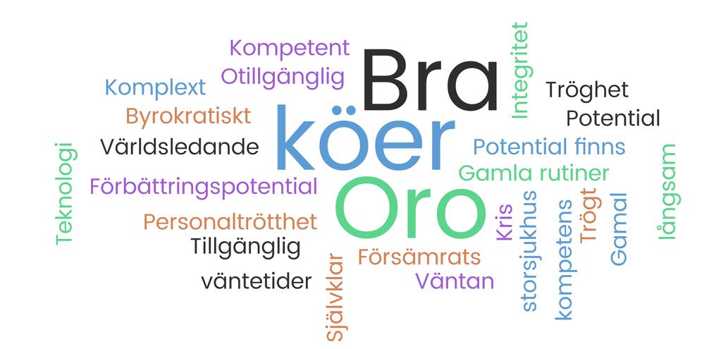 Vad är det första du tänker