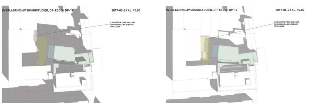 Arkeologi Planområdet är beläget inom Lunds medeltida stadskärna, vilken är registrerad som fast fornlämning.