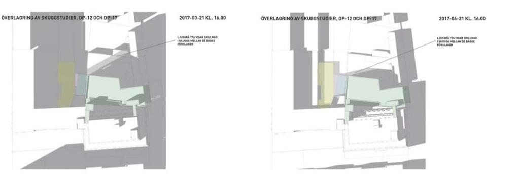 10, 12 och 16. Studierna visar ett mycket marginellt tillskott av skugga på grund av aktuell detaljplan.
