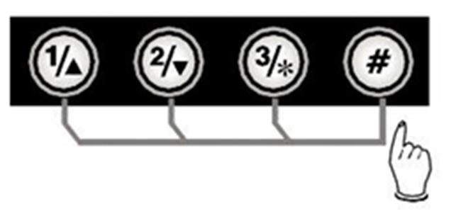 Genom att trycka på "#" och knapparna "1, 2, 3", kan du spara inställningstemperaturen i snabbkanalerna "1, 2, 3". Snabbval temperatur a.