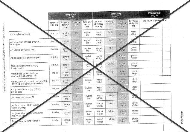 Mening 2