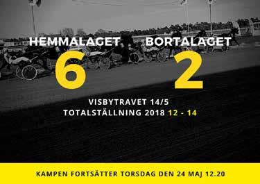 e The Bad Boy - : 0 0-0-0 0 : 0 0-0-0 0 Tot: 0 0-0-0 Catchmeifyoucan e Foolish Crown Granlund S Vi 0/ -p / 0 p, - - ejp Uppf: Lassen Cina, Romakloster Granlund S Vi 0/ -p / 0 p, - - p Äg: Firma Cina