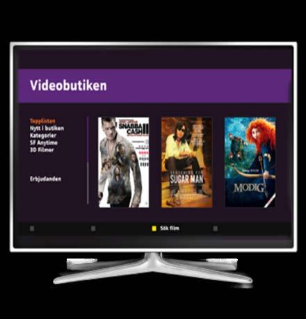 Framtidens TV Hos Telia använder 6 av 10 On Demand, och våra kunder såg förra året tillsammans