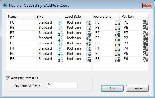För varje använd punktkod lägger funktionen nu upp en rad i vald Code Set style och visar denna i en lista. Här kan man göra ändringar samt högerklicka/remove för att ta bort en kod.