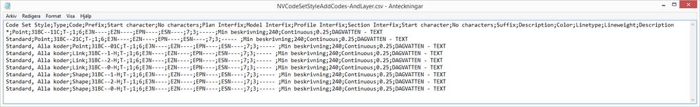 Importera koder från fil (5.2) Importerar inställningar för linje-, länk och shapekoder till en eller flera befintliga Code set style, från en textfil som anger inställningarna för varje kod.
