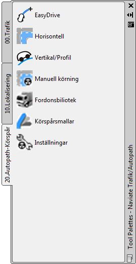 m. Längsgående markering spärrlinje, kantlinje, kamflex, dubbla linjer