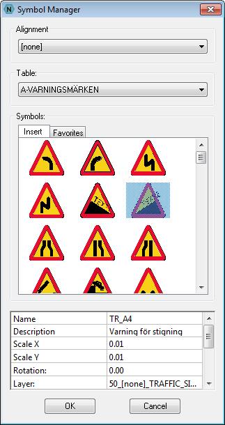 Sätt in vägmärke Sätter in ett vägmärke med stolpe i ritningen. Table: Välj vilken kategori av trafikskylt. Symbols: Välj trafikskylt, dubbelklicka för att sätta in den direkt.