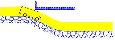 Vehicle outer edge area The Vehicle outer edge area command colors an area that is covered by selected vehicle when moving along selected curve. You can select the type and color of the hatch.