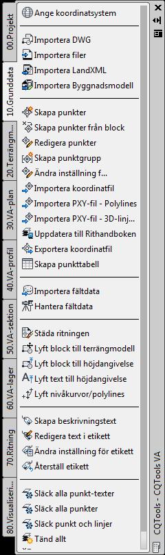 av -paletterna använder gemensamma