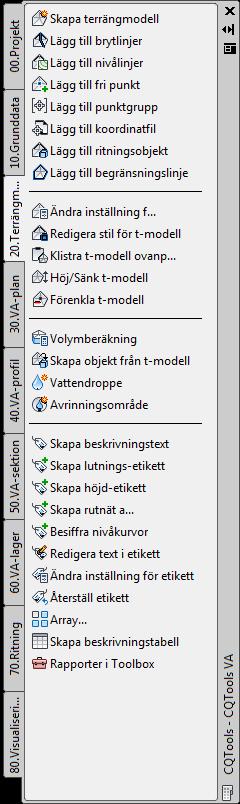 Dessa är: Projekt Funktioner för att