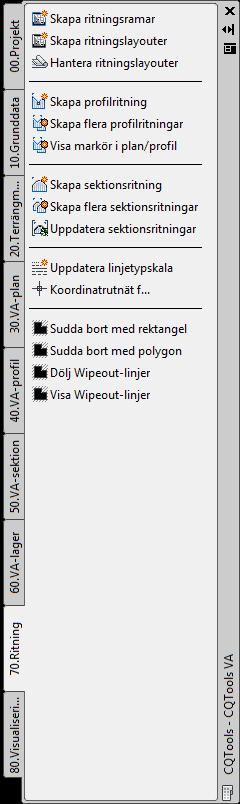 Shortcuts) Grunddata Generella