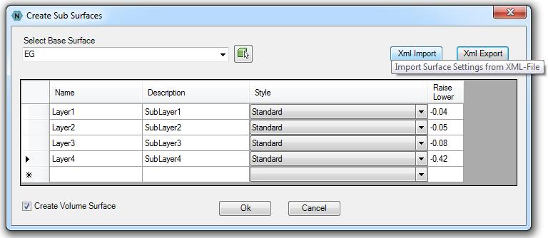 Option "Create Volume Surface" also creates a Volume Surface between each Sub Surface and import them into "Volumes Dashboard.