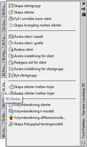 2D för 2D AutoCAD-funktioner.