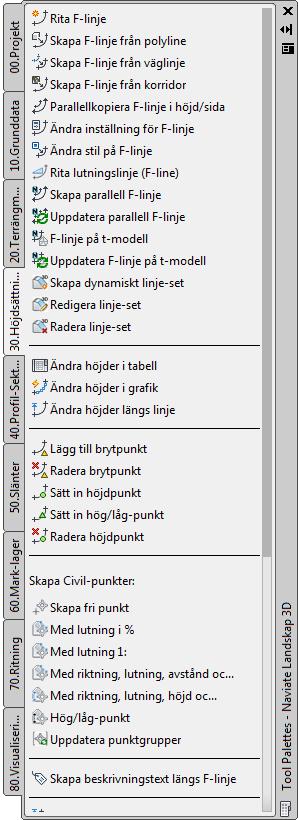 brytpunkt eller höjdpunkt o Beteckningar o Justera enstaka höjder Profil/Sektion Funktioner