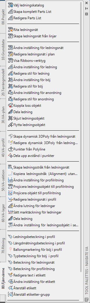 Fjärrvärme (4.