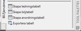 reduktionsrör, andlutningsböjar etc. Appurtenance: Ventiler, tömning etc. Pressure network catalog En katalog-fil med tillgängliga Pipes, Fittings och Appurtenance.