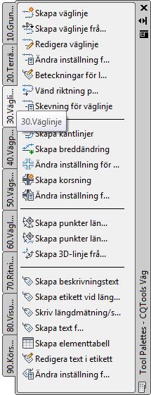 Naviate Väg (5.