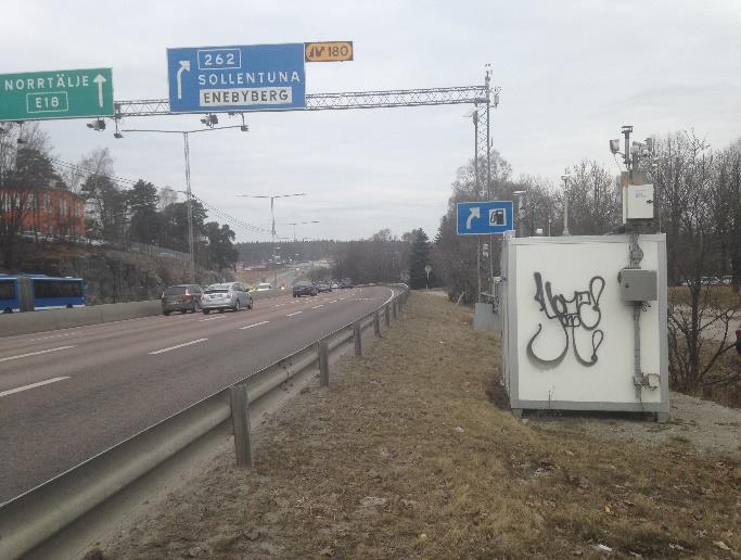 Kampanjen genomfördes i gaturum på en av Stockholm stads ordinarie mätplatser för partiklar (PM 1, PM 2.5) och andra luftföroreningar.