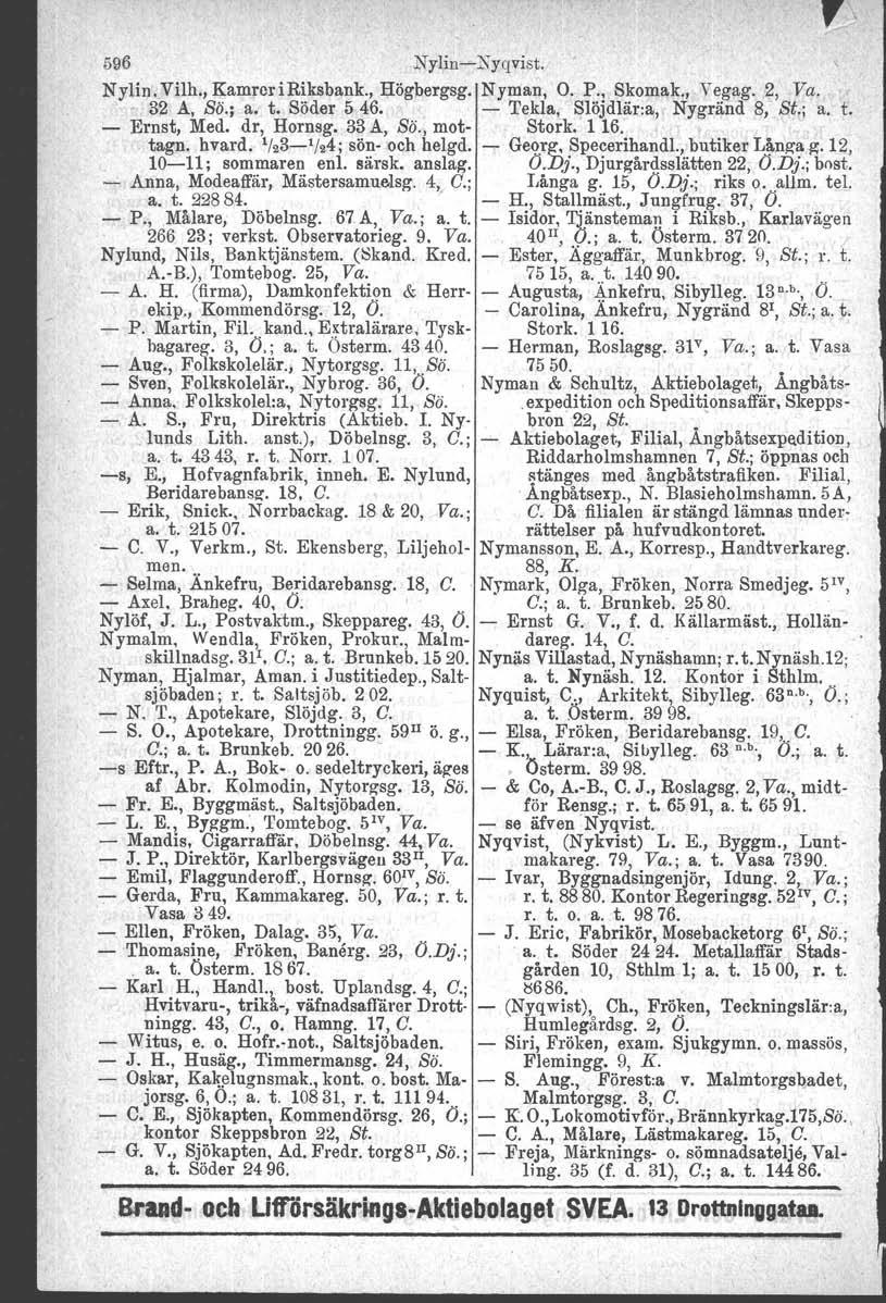 596 NylinKyqvist. Nylin.Vilh., KamrcriRiksbank., Högbergag. Nyman, O. P., Skomak., Vegag. 2, Va. 32 A, Sö.; a. t. Söder 5 46. 'I'akla, Slöjdlär:a, Nygränd 8, St.; a. t. Ernst, Med. dr, Hornsg.