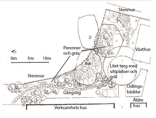 2 - Variation i rumsligheter Nynäs trädgård Illustrationsplan över Nynäs rehabiliteringsträdgård. Publicerad med tillstånd av Anna Hejdenberg (Nynäs slott 2017).