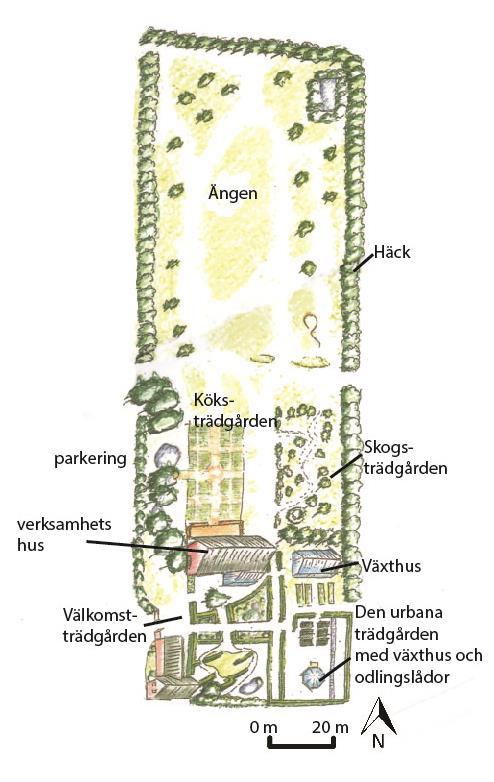 Alnarps trädgård Bilden visar en karta över Alnarps rehabiliteringsträdgård. Publicerad med tillstånd av Anna Sundberg (Alnarpsmetoden Trädgårdsterapi 2010).